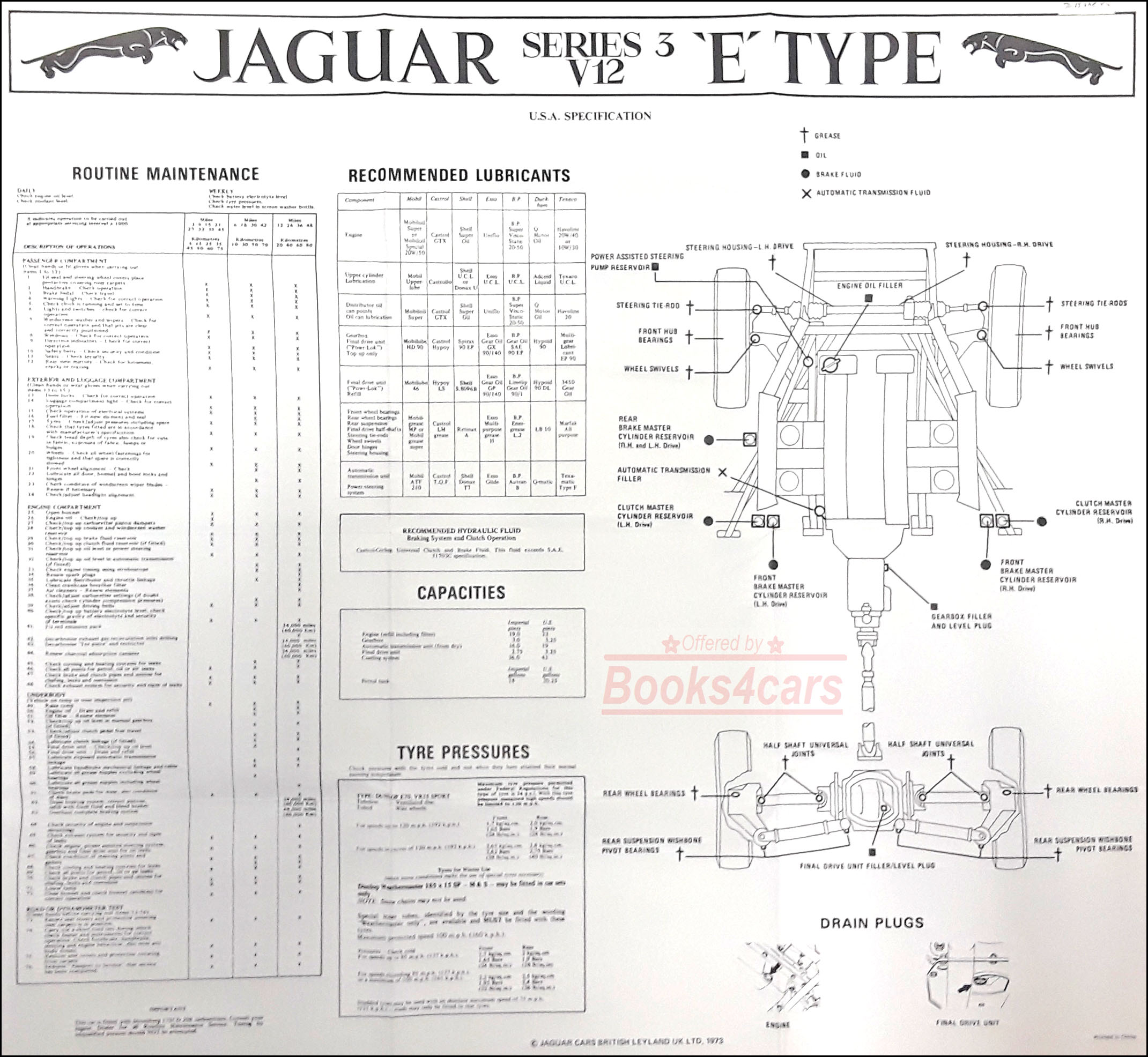 [DIAGRAM] Rem Wiring Diagram Jaguar S Type FULL Version HD Quality S Type - PVDIAGRAMSHANNONO