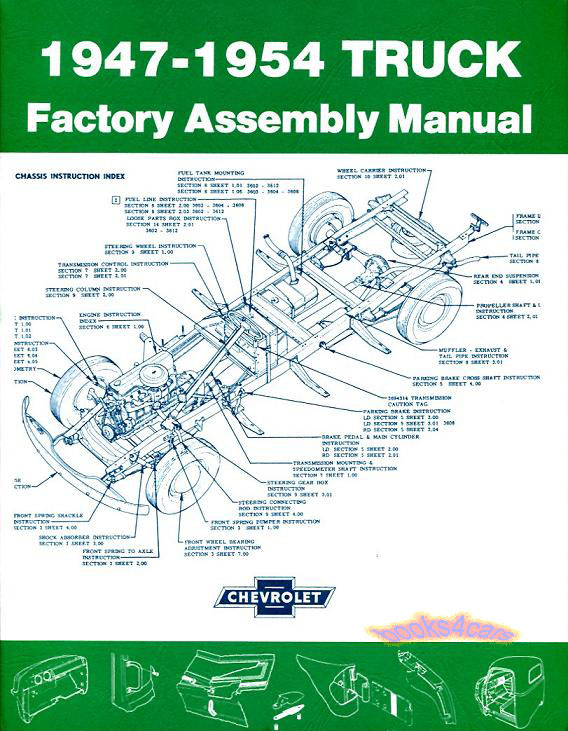 1948 chevy truck fuse box data wiring diagram update1948 chevy truck fuse box wiring diagram 2019 1980 chevy truck fuse box 1948 chevy truck fuse box